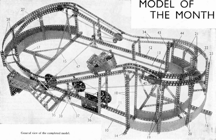Модель аттракциона.