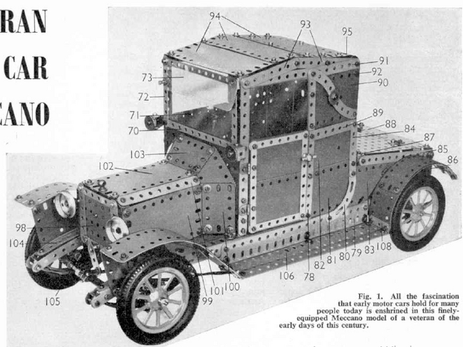 Модель автомобиля.