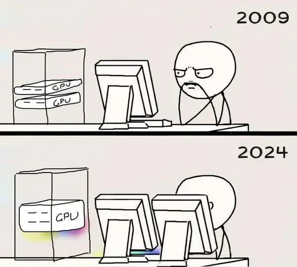 Years go by... - Computer, Memes, It Was-It Was, Rgb, Монитор