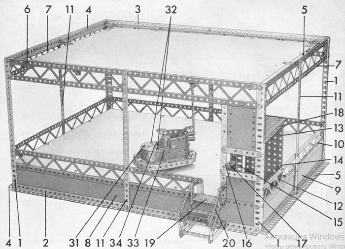 Модель картинга