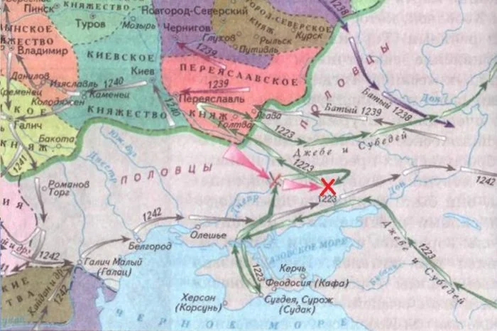 Losses of the Russian principalities in the Battle of Kalka - История России, Battle, Yandex Zen (link)