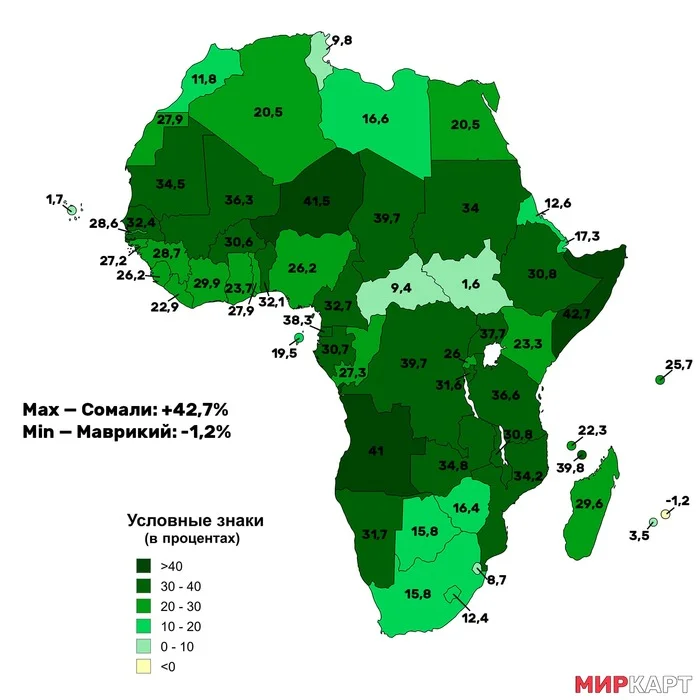 Population growth in African countries 2013-2023 - Country, Cards, Africa, Population, Demography, Geography, Statistics