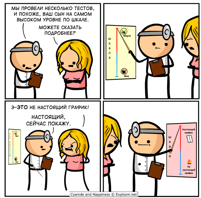  , Cyanide and Happiness