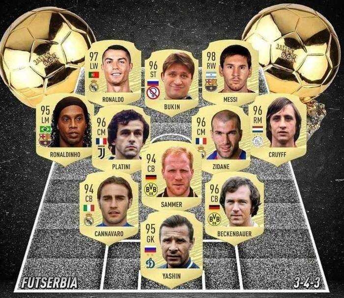 A symbolic team consisting of the best players in their position - Football, Ronaldo, Lionel Messi, Zinedine Zidane, Lev Yashin, Johan Cruyff, Gena Bukin, Best years, Competitions