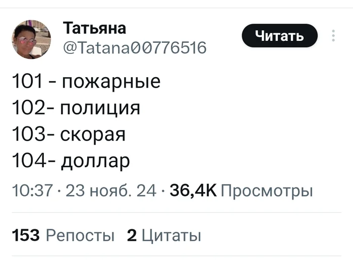 Красиво - Курс доллара, Twitter