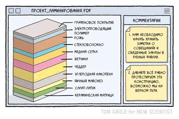 Чем чёрт не шутит - Моё, Комиксы, Tom gauld, Бутерброд, Ламинация, Перевел сам