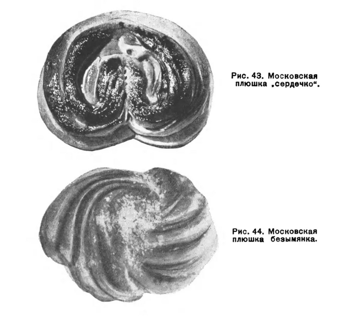 Рисунок из сборника П.М. Плотникова и М.Ф. Колесникова "350 сортов хлебо-булочных изделий", 1940 год