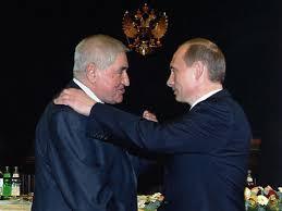 ������� ������ � ����������� �� ���������� �������