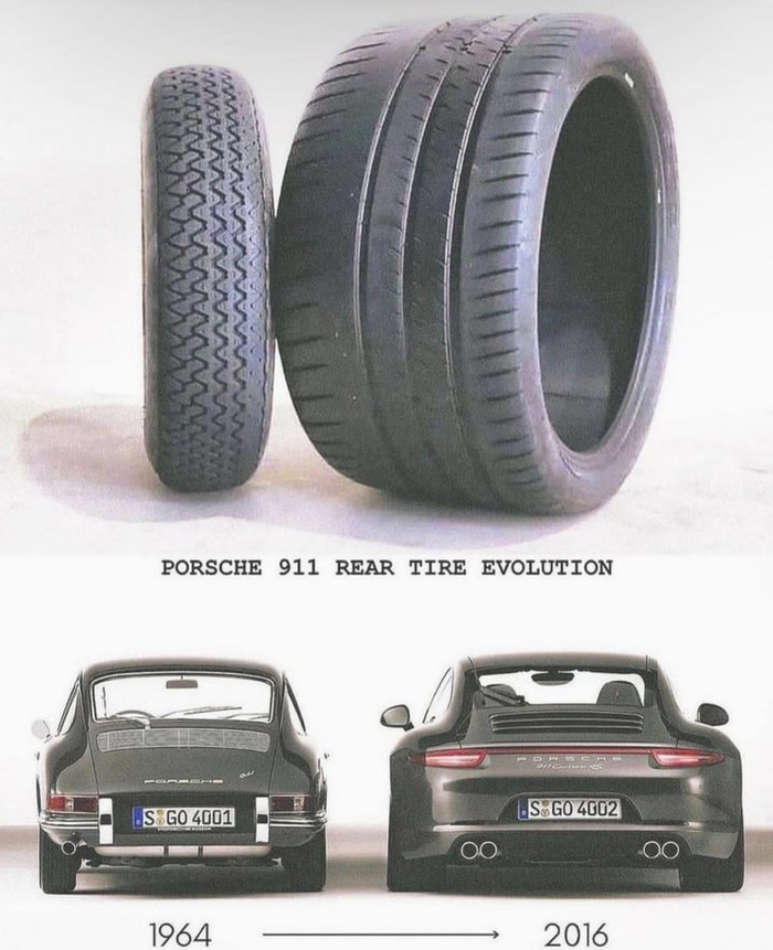  Michelin , Porsche, Michelin, -, 