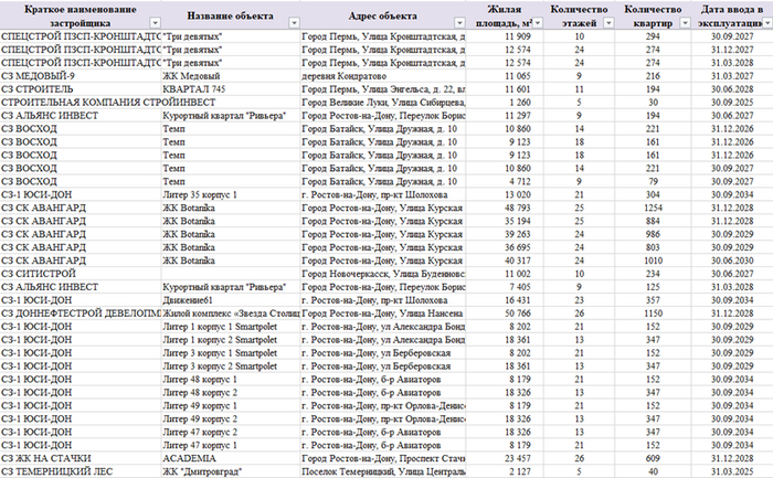   ,    ,   Excel! ,  , , Microsoft Excel, 