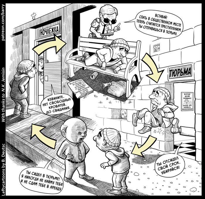 Цикл криминализации бездомности