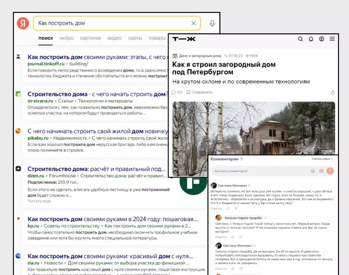 Checklist: How to Get Telegram Subscribers Using Articles + Real-Life Examples - My, Telegram, Social networks, Internet, Promotion, Longpost