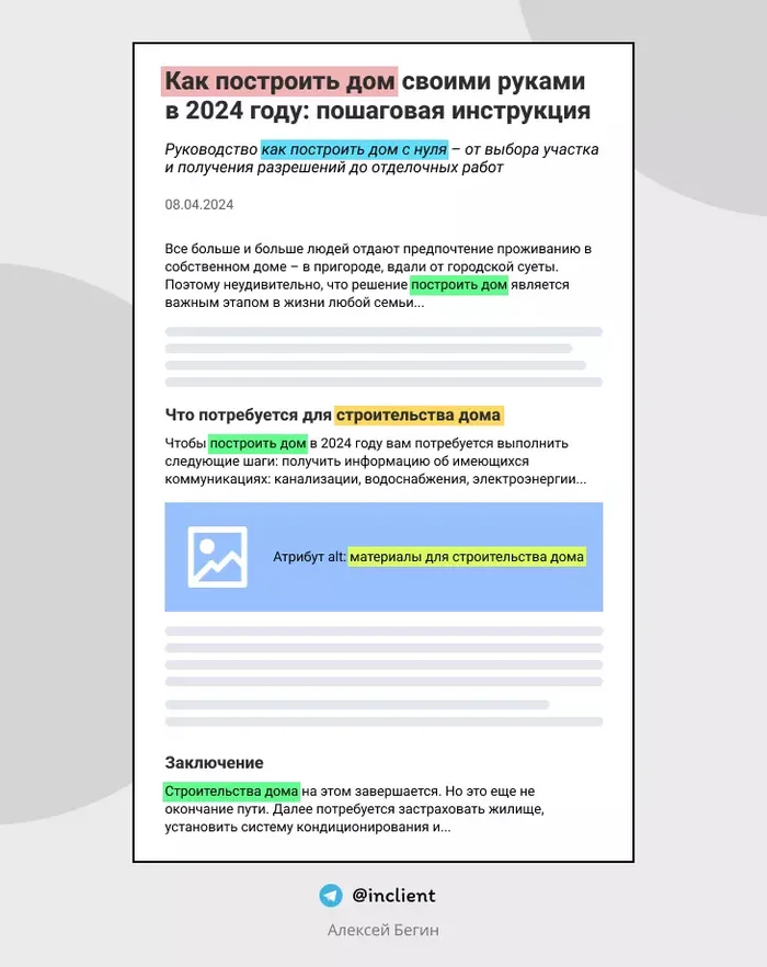 Checklist: How to Get Telegram Subscribers Using Articles + Real-Life Examples - My, Telegram, Social networks, Internet, Promotion, Longpost