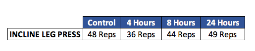 The nuances of integrating strength training into a cyclist's preparation - My, Тренер, Sports Tips, Article, Cycling, Development, A bike, Cyclist, Exercises, Workout, Longpost