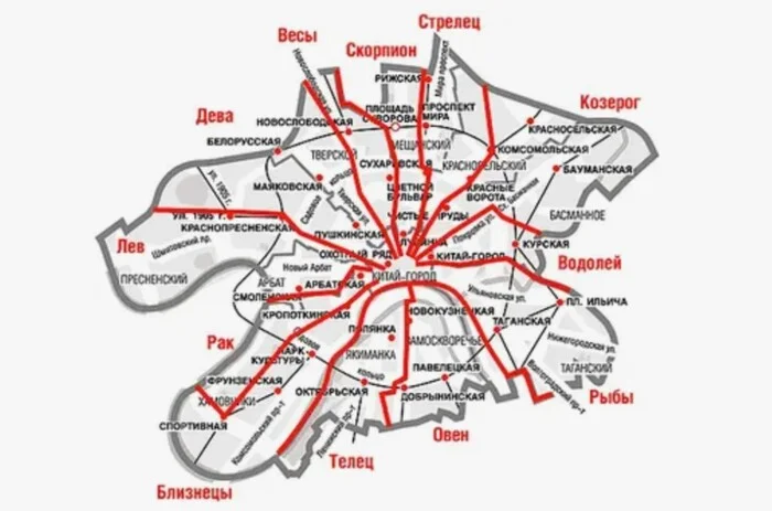 План Москвы Якова Брюса и астрологическая карта - Москва, История России, Эзотерика, Саморазвитие