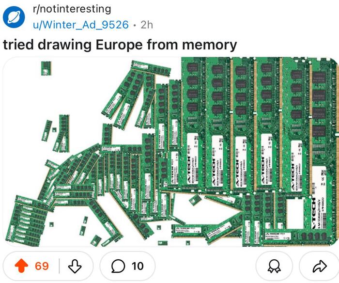 Попробовал нарисовать Европу по памяти - Европа, Память, Игра слов, Оперативная память