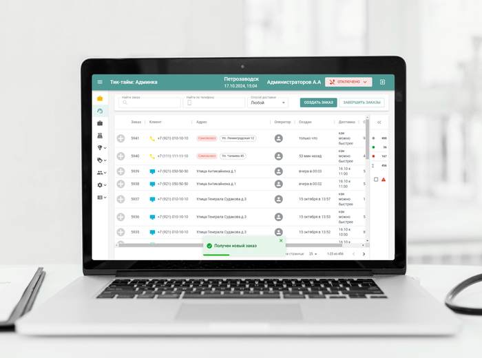 ������� ������ call-������