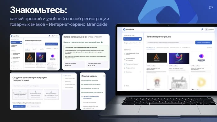 The easiest and most convenient IT service for trademark registration - Entrepreneurship, Business, IT, Online Service, Service, Right, Services, Startup, registration, Registration of the company, Remote Check-in, Telegram (link), VKontakte (link), Longpost