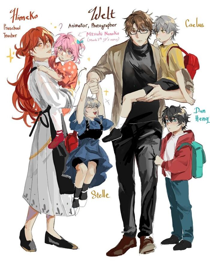     ,  ... , Anime Art, Himeko (Honkai: Star Rail), Welt (Honkai: Star Rail), March 7th (Honkai: Star Rail), Stelle (Honkai: Star Rail), Caelus (Honkai: Star Rail), Honkai: Star Rail
