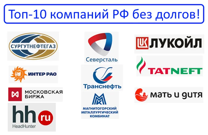 Список акций компаний РФ, у которых нет долгов. Именно в такие сейчас можно инвестировать! - Моё, Инвестиции, Фондовый рынок, Финансы, Биржа, Инвестиции в акции, Отчет, Облигации, Трейдинг, Дивиденды, Центральный банк РФ, Ключевая ставка, Длиннопост