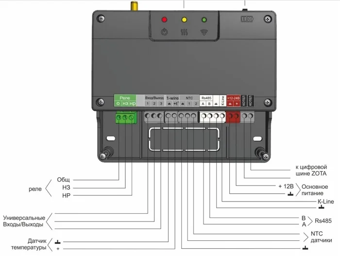 Connecting the Zota boiler - My, Repair, Home construction, Solid fuel boiler, Controller, Longpost