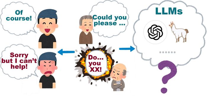 Вежливый запрос к «ChatGPT» улучшает качество её ответа