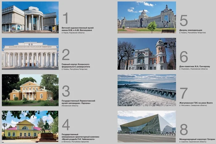 The Central Bank launches online voting for symbols for the new thousand-ruble note - Central Bank of the Russian Federation, Vote, Bill, Ruble, Longpost, Politics