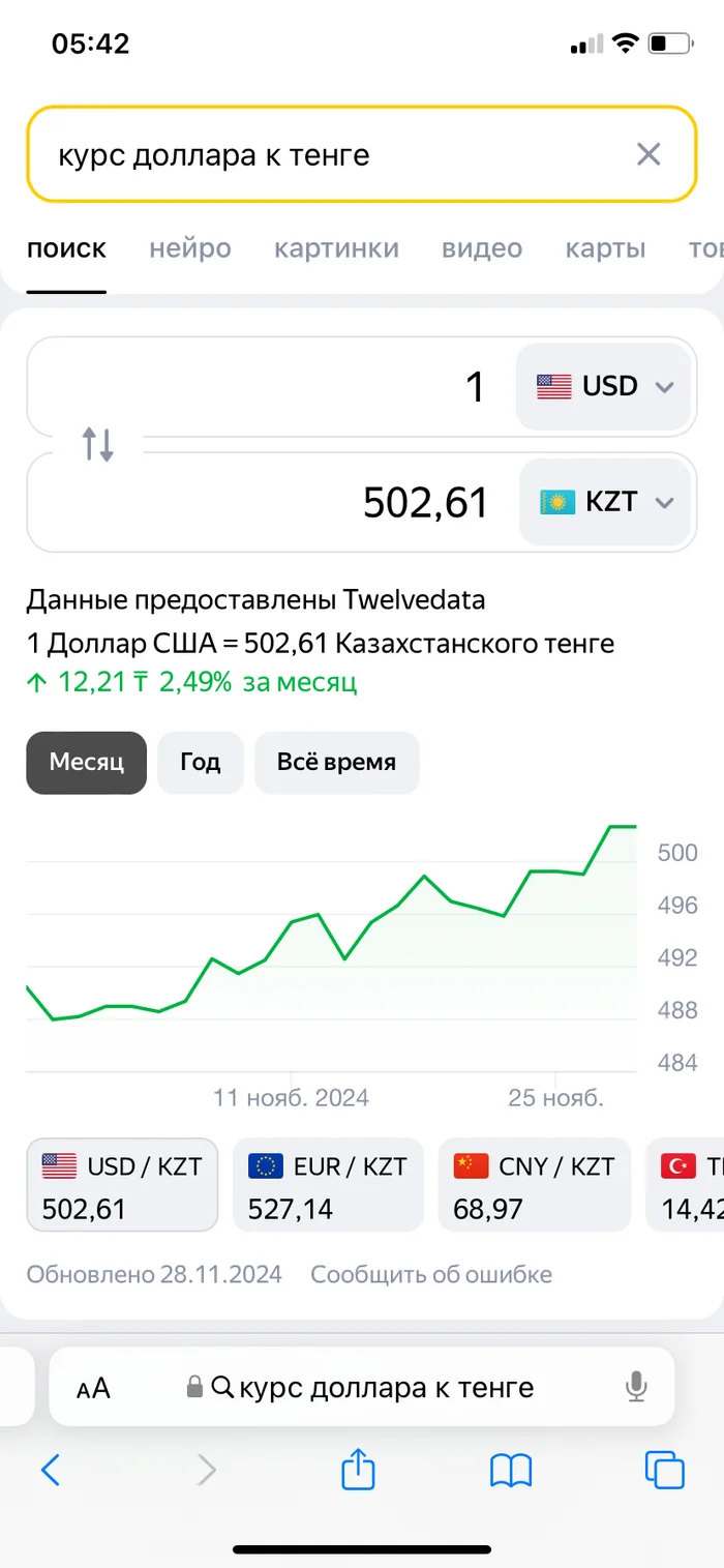 Ответ на пост «Экономическая гойда. Курс доллара на Форексе  превысил 114 руб» - Экономика, Курс доллара, Рост цен, Forex, Текст, Политика, Новости, Ответ на пост, Длиннопост