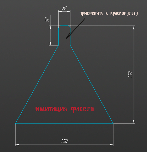 Шаблон имитации факела для тренировок