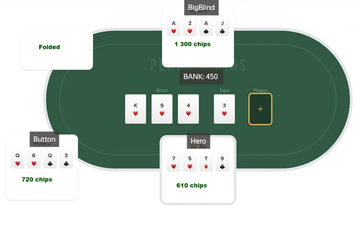 #63 I propose a distribution for discussion. (No. 1) - My, Online Poker, Omaha, Distribution, Parsing, Discussion