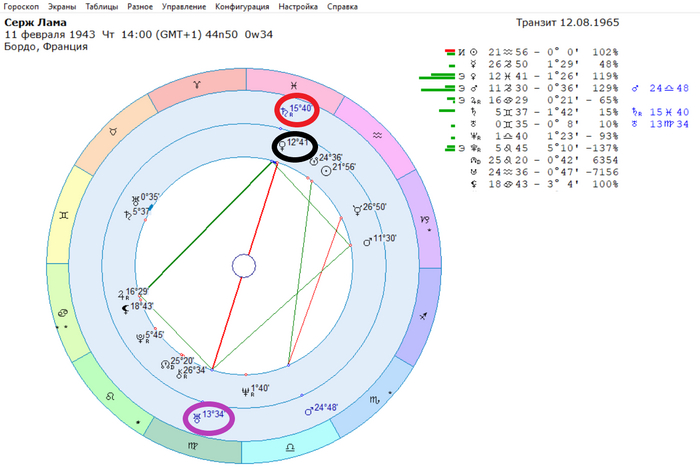 .    ;   ,    .  ( )   ( ) ""  .