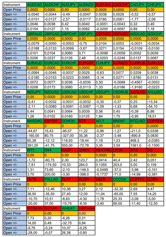 GBPCAD in Focus Today. Seasonal Trends and Probabilities for Friday 11/29/2024 - My, Borskikh Trading, Season, Probability, Forex, Investments, Trading, Earnings, Moscow Exchange, Options, Bitcoins, Cryptocurrency, Gold, Oil, Dollars, Education, Finance, Video, Youtube, Longpost