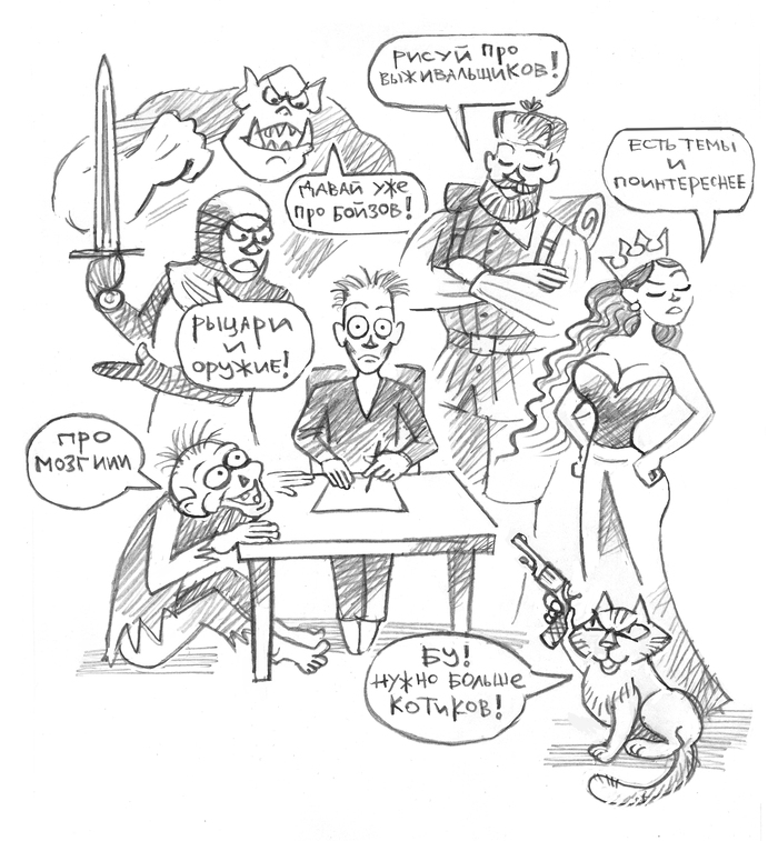 Выбор сюжета