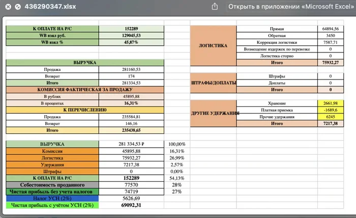 How to calculate the financial report WB in 2024? At the end, the method by which the financial report will be calculated in a couple of clicks and for free - My, Marketplace, Wildberries, Business, Report, Automation, Trade, Sale, Telegram bot, Longpost