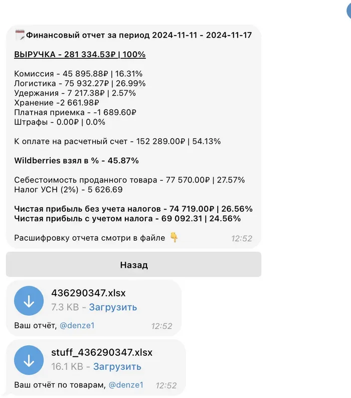 How to calculate the financial report WB in 2024? At the end, the method by which the financial report will be calculated in a couple of clicks and for free - My, Marketplace, Wildberries, Business, Report, Automation, Trade, Sale, Telegram bot, Longpost