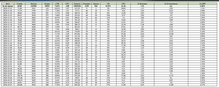 ,   .        .  (    ) , ,  ,     ,        ,   .&nbsp;