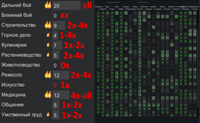      Rimworld   Rimworld, , , ,  , , ,  , , 