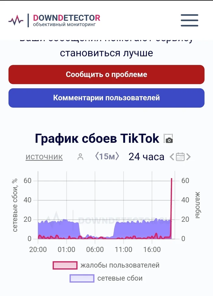 Am I the only one whose TikTok isn't working? - My, Tiktok, Russia