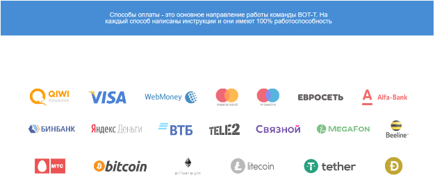 Топ 5 конструкторов телеграм ботов для создания автоворонок - Чат-Бот, Инновации, Telegram, Конструктор, Тестирование, Платформа, Гайд, Сайт, Telegram (ссылка), Длиннопост