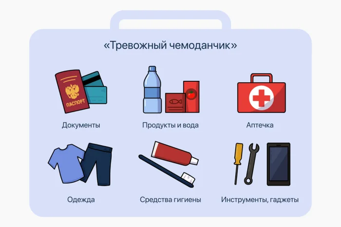 The Russian Emergencies Ministry has called on citizens to collect and have an “emergency suitcase” within easy reach - Ecology, Eco-city, Safety, Moscow, Video, Longpost