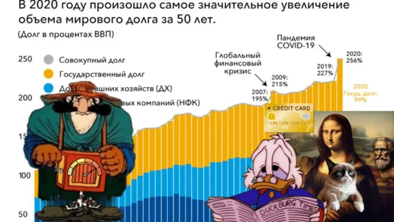 Growing debt burden and the gap between the financial economy and the real sector - My, Industry, Development, Economy, Longpost