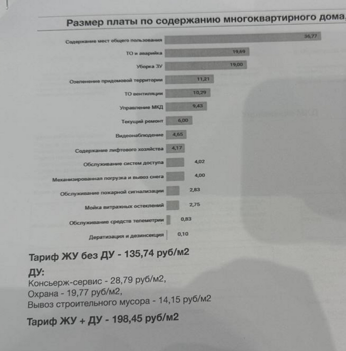    -   ? , , , , ,  , ,  , 