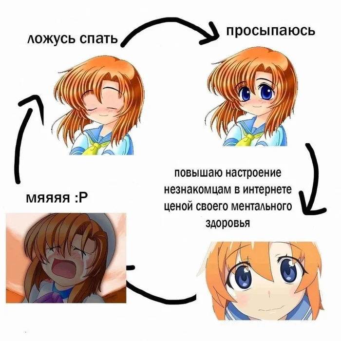 I'm fine - Memes, Picture with text, Anime, Higurashi no naku koro ni