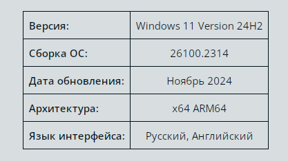     ,    Windows 12  ? , ,  , Windows, ,   