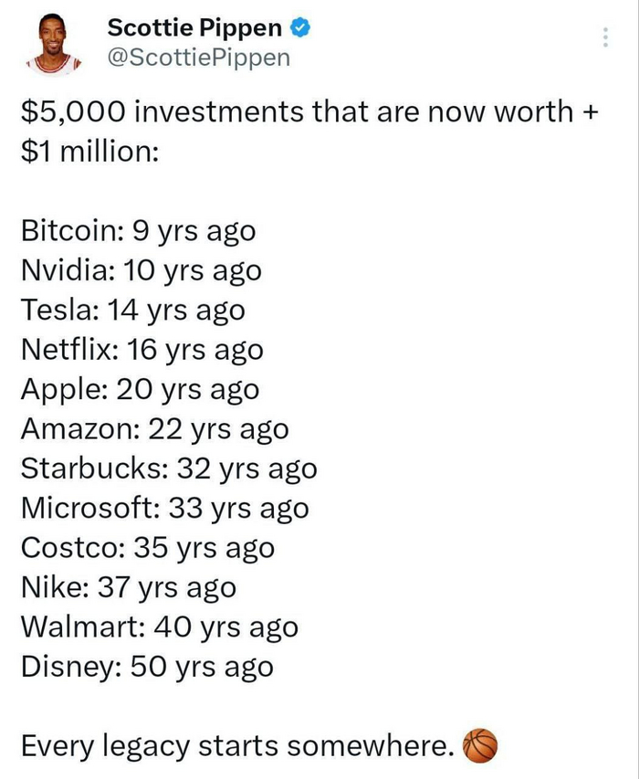 ������� ������...