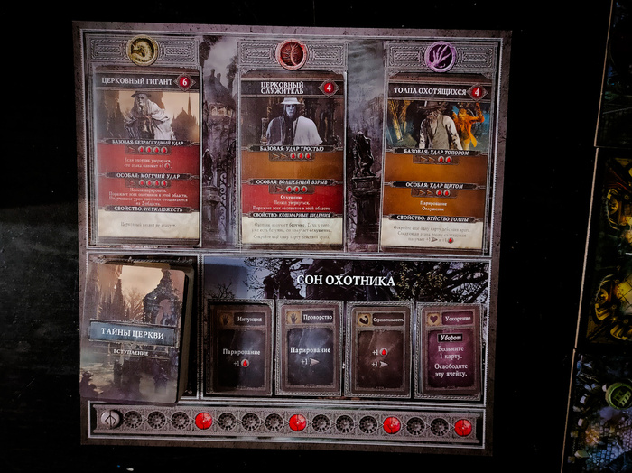 Планшет сценария