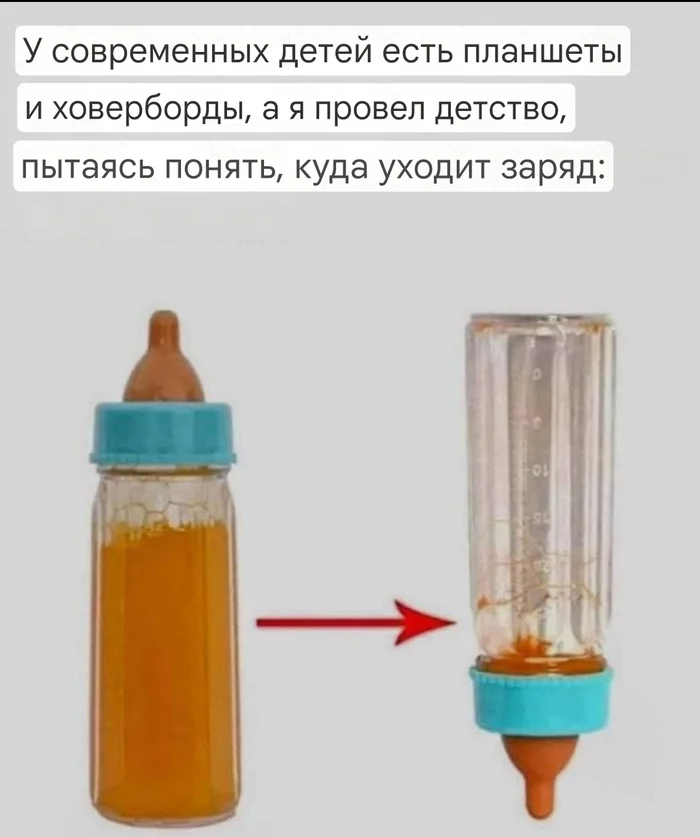 Фотопост на вольную тематику Моя детская зарядка - Бутылка, Детское питание, Фотография, Telegram (ссылка)