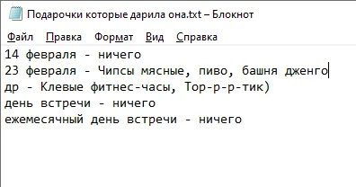 Как понять что ваши отношения - В С Ё - Моё, Отношения, Подарки