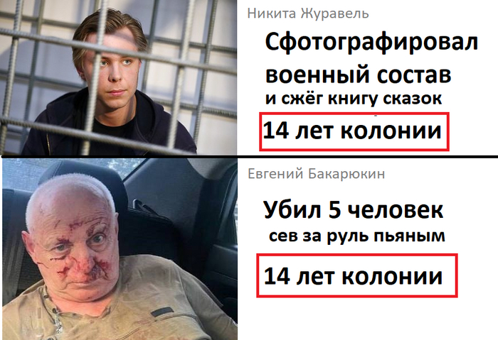 П - Правосудие