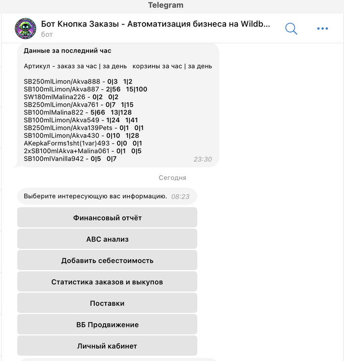 При активации бота, видим главное меню. Нам потребуется кнопка ABC анализ. 